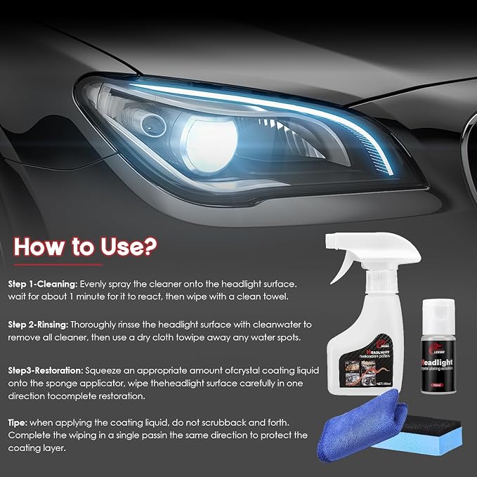 Automotive Headlamp Restoration Fluid Oxidized, Headlight Refurbishment Kit, Professional Car Headlamp Cleaner with Refurbishing Agent