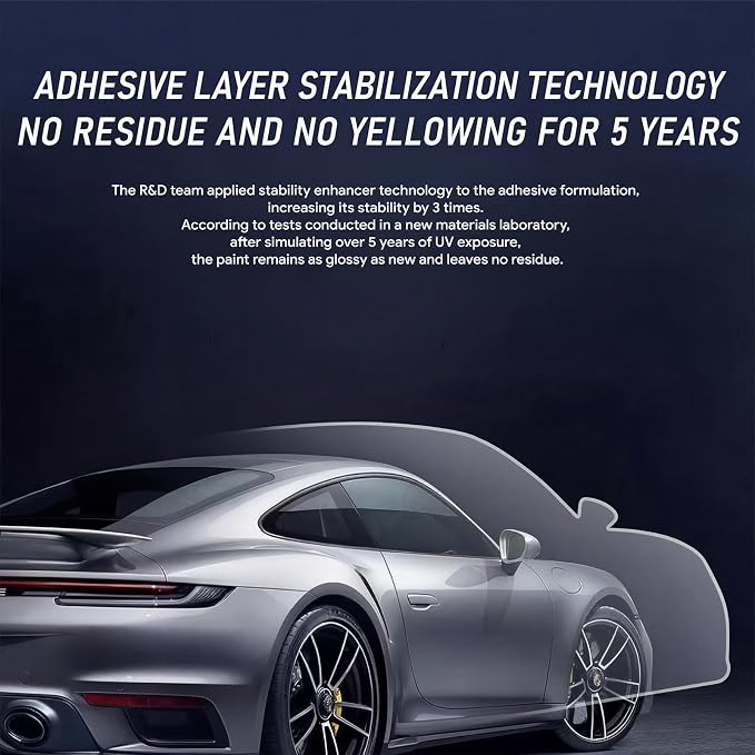 TPU PPF Hydrophobic Clear Paint Protection Film Self Healing Car Clear Glossy Wrap Film (1ft x 5ft, Gloss White)