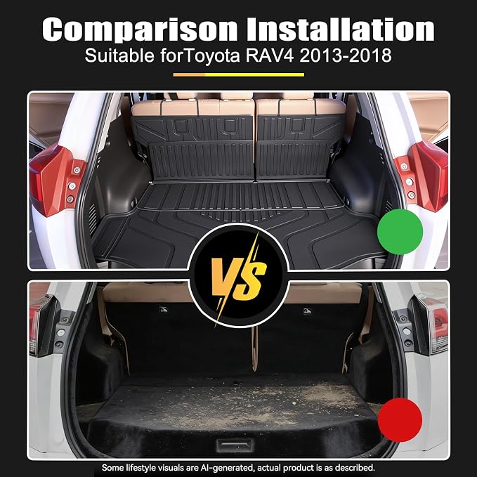 Floor Mats & Cargo Liner Set for Toyota RAV4 2013-2018Including Hybrid, Custom Fit TPE All Weather Floor Linerswith Cargo Mat and Seat Back Protector, Full Set Interior Protection