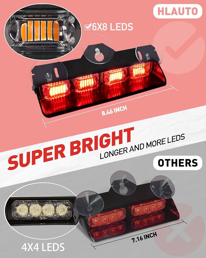HLauto 2002L Emergency Dash Strobe Lights: Red Safety Lights, Flashing Warning Hazard Windshield Visor Traffic Light Bars for Trucks, Construction Vehicles (2x8.5 inch, 48LED)