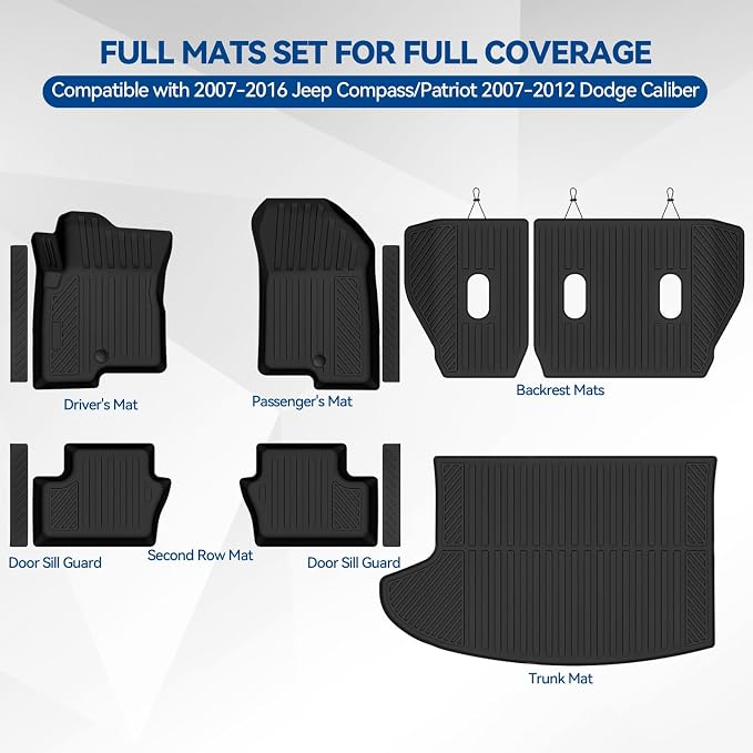 Custom Fit Floor Mats for 2007-2016 Jeep Compass/Patriot 2007-2012 Dodge Caliber, All Weather TPE Floor Liners & Trunk Mat & Backrest Mats & Door Sill Guard, Full Set Interior Accessories