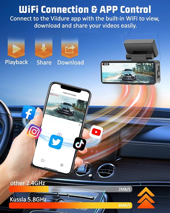 4K Dual Dash Cam Front and Rear, 4K+2K Dashcam with 5GHz WiFi & APP Control | Dash Camera for Cars with 64GB Card, 24H Parking Monitor, Night Vision, Loop Recording, G-Sensor, WDR, 3.2" IPS Screen