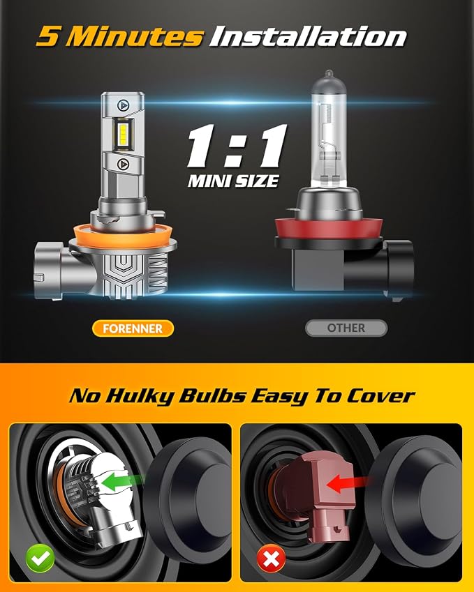 FORENNER H11/H8/H9 Light Bulb, 45000LM 900% Super Brightness, H9/H8/H11 Bulbs, 1:1 Mini Size, 10 Years Lifespan, 6500K Cool White, Plug & Play, IP68 Waterproof, Pack of 2