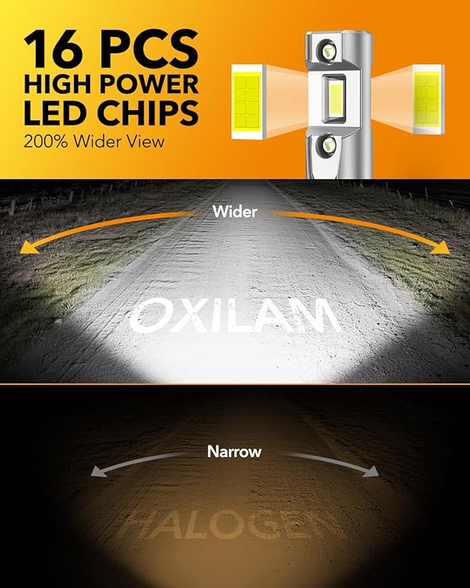 OXILAM 9012 LED Bulb, HIR2 Bulbs, 900% Ultra-Bright, 5 Min Quick Install, 50000H Lifespan, No Flicker, 99% Compatibility