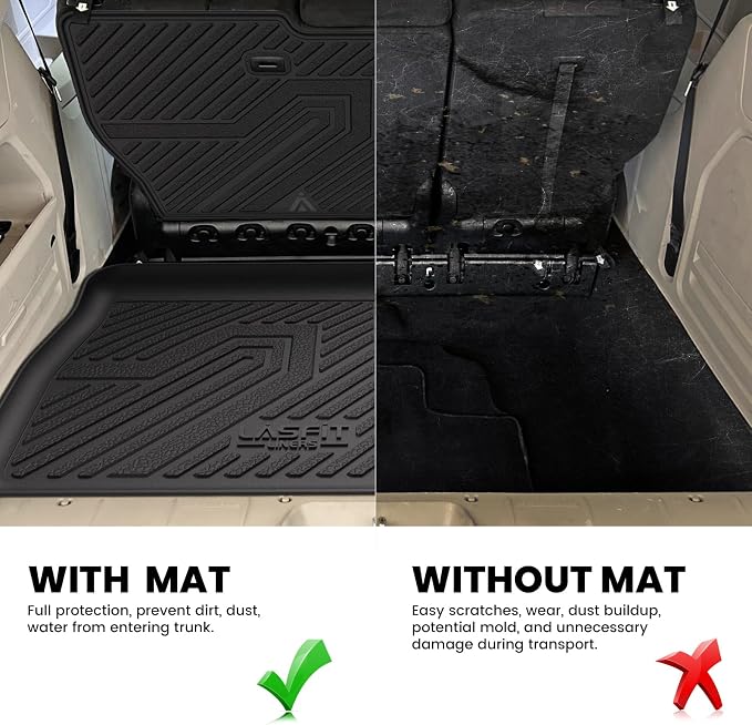 LASFIT Cargo Mat for Dodge Grand Caravan 2008-2020/Chrysler Town & Country | for Chrysler Town & Country 2008-2016 Trunk & Backrest Mat, All Weather TPE, Custom Fit, Full Edge Coverage, Easy to Clean