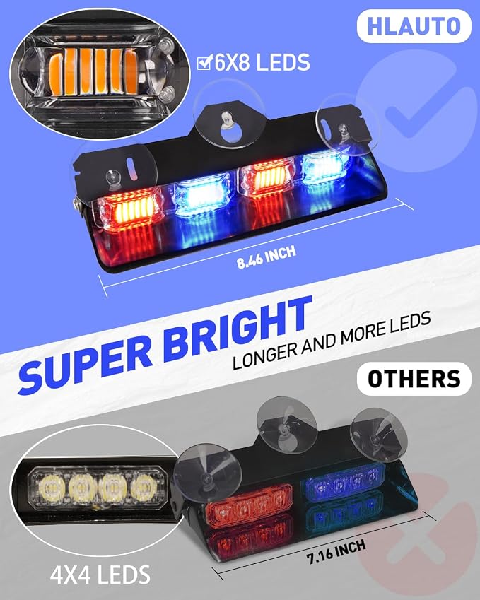 HLauto 2002L Emergency Dash Strobe Lights: Red Blue Safety Lights, Flashing Warning Hazard Windshield Visor Traffic Light Bars for Trucks, Construction Vehicles (2x8.5 inch, 48LED)