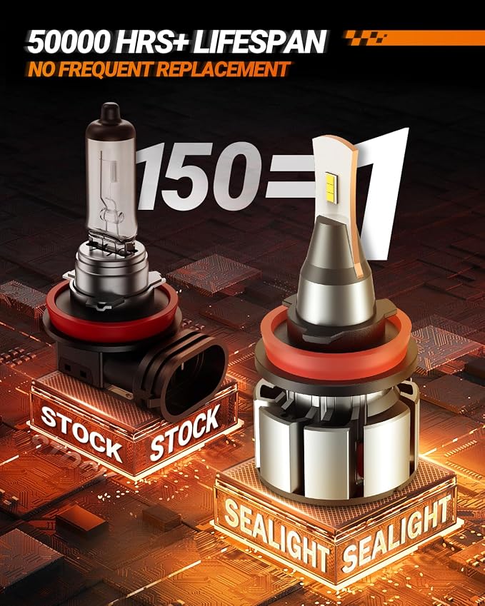 SEALIGHT H11/H9/H8 LED Bulbs, 10-Year Extended Lifespan, 6500K White Illumination for Automotive H11 Fog Lights, Plug-N-Play, Pack of 2