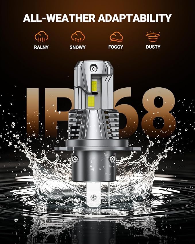 SEALIGHT H4/9003 LED Light Bulb, 1:1 Real Size, 900% Brighter than Origin, 46,000LM Super Output, 6500K Cool White with 25000RPM Fan, 3Mins Plug and Play, Pack of 2