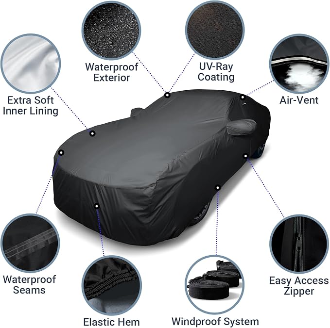iCarCover 30-Layer Premium Car Cover Waterproof All Weather Rain Snow UV Sun Protection, Audi A3, S3, 3-Series, M3, Lexus is 300, Pontiac Grand Am, Size C28 (See Size Chart), Sedan/Coupe - Black