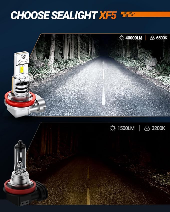 SEALIGHT H11 H16 H8 LED Fog Light Bulb,40000 Lumens 1000% Super Bright H11 LED Fog Lights, 1:1 Design for Car Powersports ATV/UTV, Play-N-Play,pack of 2