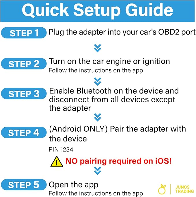 UniCarScan UCSI-2100 OBD2 Bluetooth 4.0 Scanner for BimmerCode & MotoScan, Works with iOS, Android & Windows