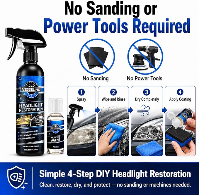 Headlight Restoration Kit,Headlight Cleaner and Restorer Kit for Oxidized & Yellowed Lens Repair with Protective Coating,Head Light Restoring Kit,Headlight Cleaner and Restorer Kit