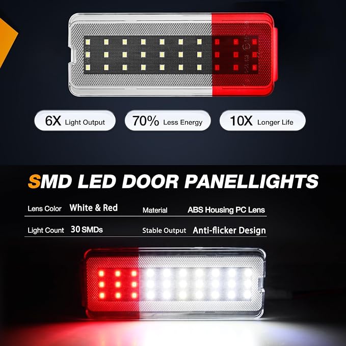 Nilight 2PCS LED Interior Door Panel Light Courtesy Warning Lights White Red Plug and Play Compatible with Ford F250 F350 F450 F550 Super Duty 1999-2007 Excursion 2000-2005