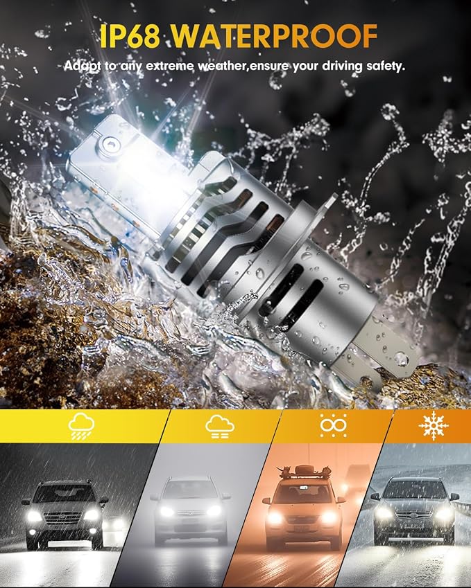 Termitor 2026 Upgraded H4 light Bulbs, (1,200%) 12X 90,000LM Extreme Brightness 9003 bulb, 6500K Cool White, 1:1 Min Size,IP68 Waterproof Fog Bulbs HID kits,Pack of 2,Plug-N-Play.
