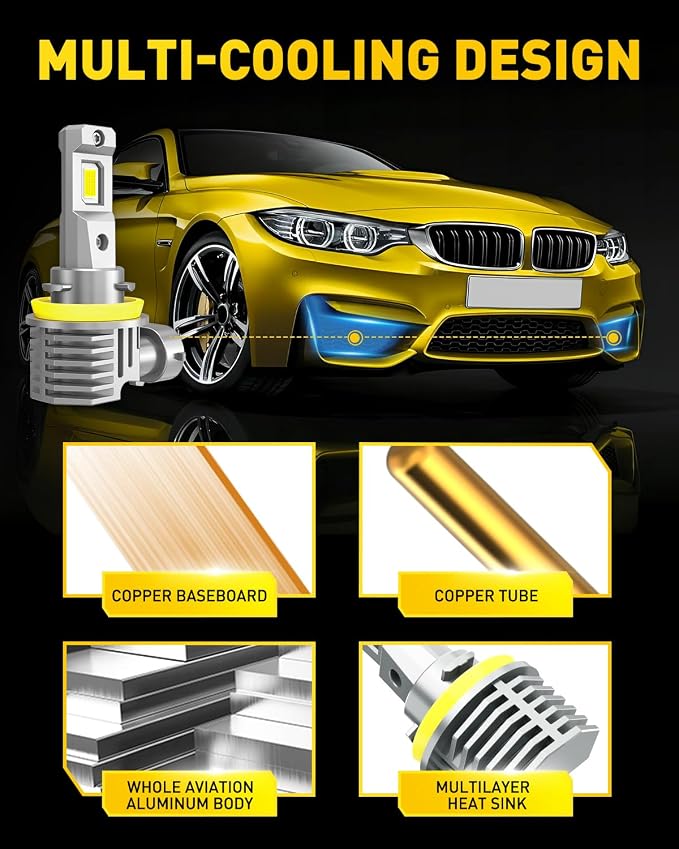 AUXITO H11 H8 H16 LED Fog Light Bulbs, 600% Brightness 6500K Cool White Driving Fog lights, 1:1 Mini Size Front Fog Lamps, Non-polarity, Play and Plug (Pack of 2)