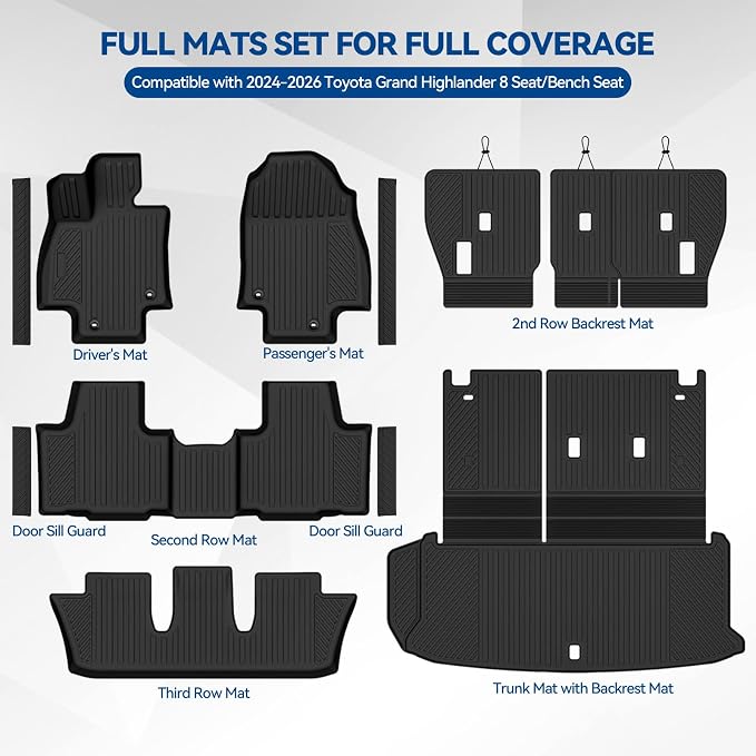 Custom Fit Floor Mats for 2024-2026 Toyota Grand Highlander 8 Seat | with 2nd Row Bench Seat All Weather TPE Floor Liner & Trunk Mat & Backrest Mat & Door Sill Guard | Full Set Accessories