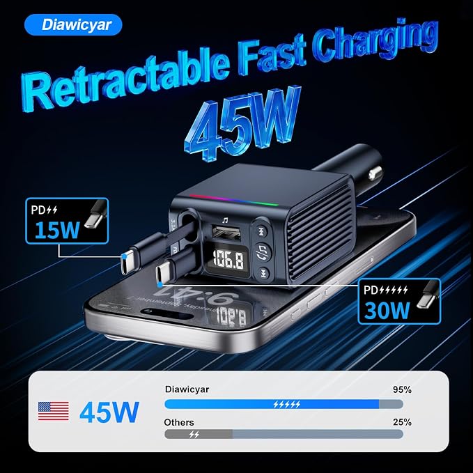 45W FM Transmitter Bluetooth Car Adapter, Wireless FM Bluetooth Transmitter | [PD 30W & QC3.0] Retractable Car Charger, Hands-Free Calling, Black