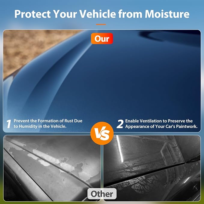 SUV Car Cover Waterproof All Weather, Full Exterior Outdoor Car Cover Up to 187 in with Door Zipper, Windproof Straps, UV Rain Snow Dust Protection (Black)