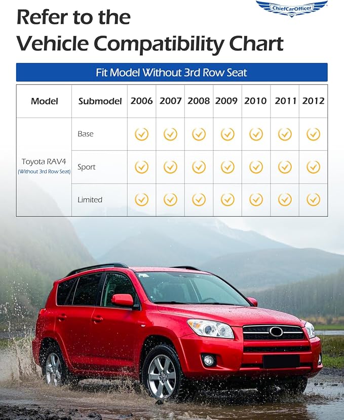 Car Floor Mats for Toyota RAV4: 2006 2007 2008 2009 2010 2011 2012 Without 3rd Row Seat All Weather Carpet Custom Fit for RAV-4 Front Second Row Cargo Area Accessories Heavy Duty Full Set Rubber Liner