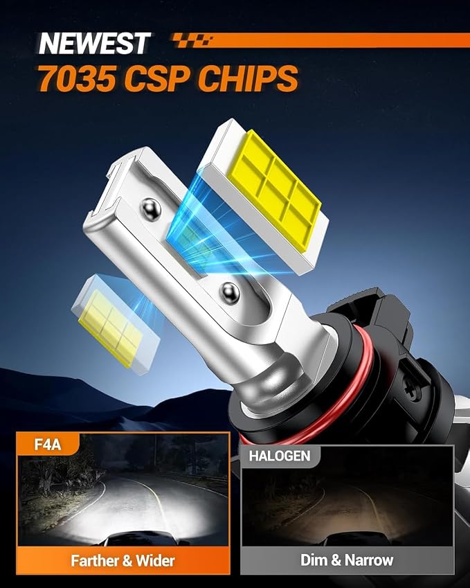 SEALIGHT 5202 LED Fog Light Bulbs, 5201 PS24W LED Fog Lights for Cars, 10000LM 6500K Cool White, 24 CSP Chips, Plug & Play, Pack of 2