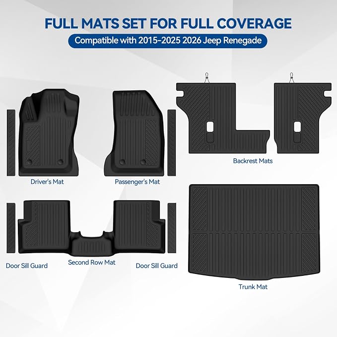 Custom Fit Floor Mats for 2015-2025 2026 Jeep Renegade, All Weather TPE Floor Liners & Trunk Mat & Backrest Mats & Door Sill Guard, Odorless Full Set Interior Accessories