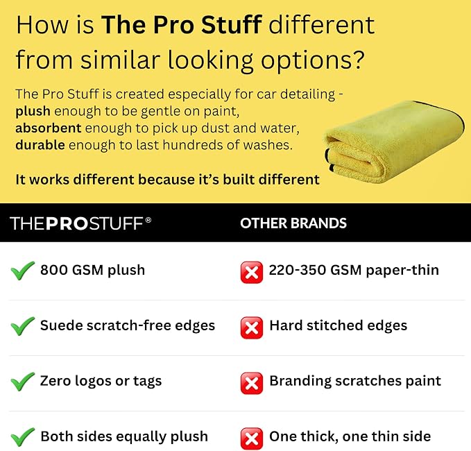 The Pro Stuff® Car Detailing Microfiber Towels - 800 GSM Thick Plush Auto Towels | Super Soft Dual-Sided for Cleaning, Washing, Buffing | Tagless, Scratch-Free, Lint Free Cloth (16"x16") (3)