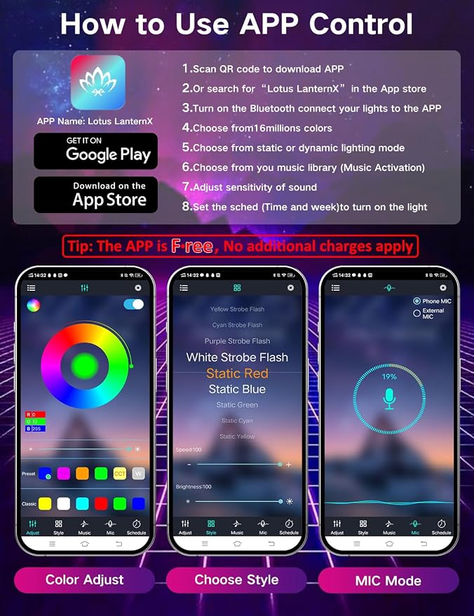 YUGUANG 4Pcs Car Interior Lights, USB LED Lights for Car with App Control Multicolor Music Sync DIY Light Mode, RGB Car Inside Ambient Lighting Kit