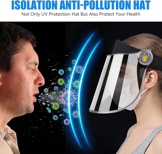 WAYCOM Sun Cap, Sun Visor Hat - UV Protection Hat -Premium UPF 50+ Hat for Hiking, Golf, Tennis, Outdoors