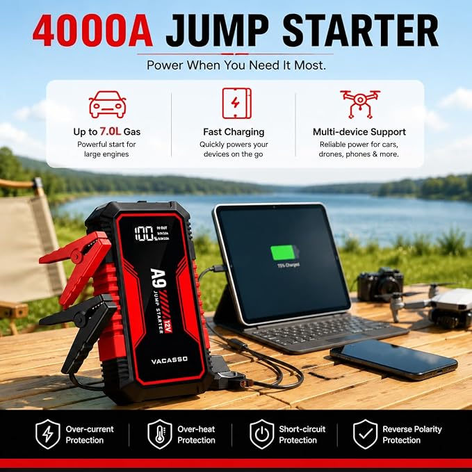 Jump Starter 4000A, VACASSO A9 Battery Jumper Starter Portable (7L Gas/4L Diesel), 12V Car Battery Booster Jump Starters Pack, Jumpstart with USB Ports, Jumper Cables, LED Light, Storage Case