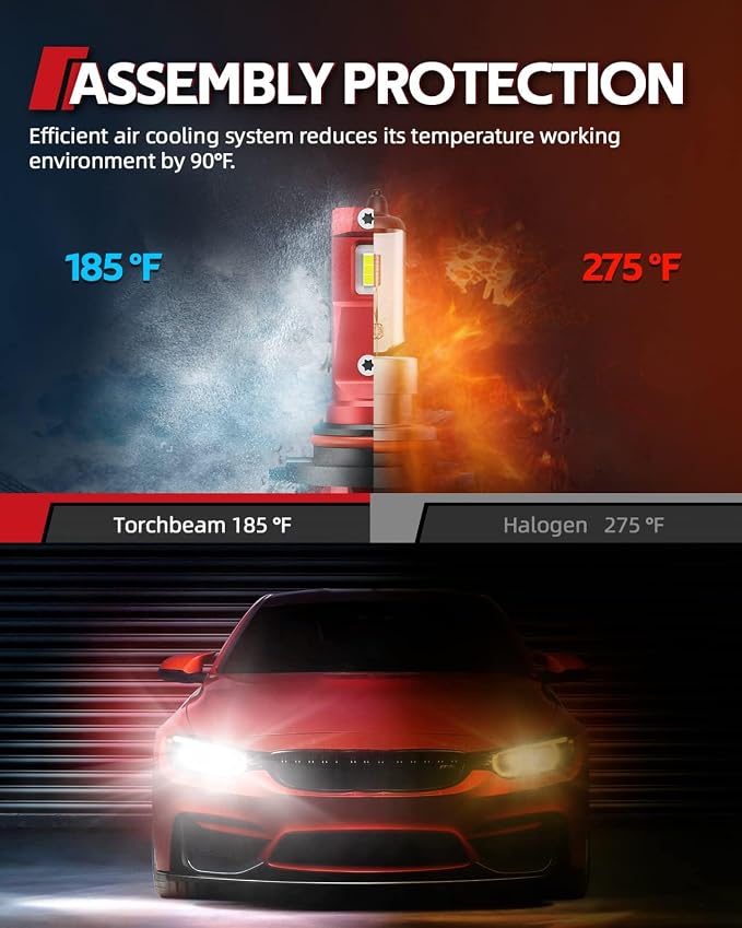 Torchbeam H11/H8/H9 Fog Bulbs Combo, 30000LM 60W 600% Superior Brightness H11 Fog Light 6500K Cool White for ATVS, Fog Powersports Bulbs Plug-N-Play, Pack of 2