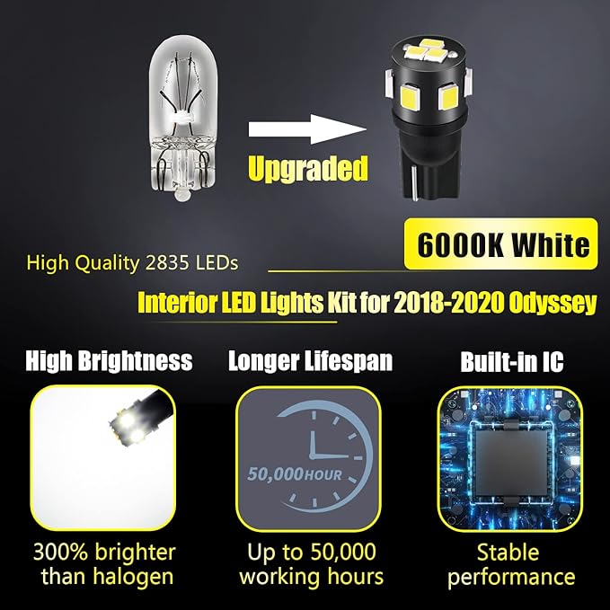 15-Pieces Odyssey LED Interior Lights Kit for Honda Odyssey 2018 2019 2020 2021 2022 2023 2024 White 6000K LED Interior Lighting Package + Install Tool