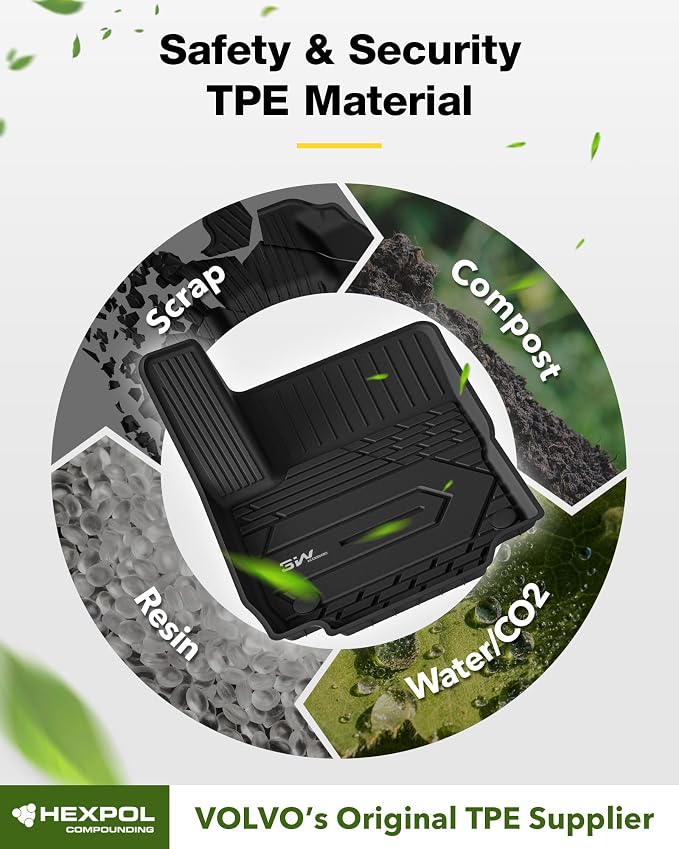3W 2018-2023 2024 Chevy Equinox Floor Mats/GMC Terrain Floor Mats, TPE All Weather Custom Fit for Chevrolet Equinox/GMC Terrain Denali Accessories 1st and 2nd Row Full Set Car mats