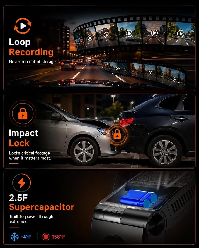 360° Dash Cam Front and Inside 4K+2.5K, 2 Channel Dashcam for Car | 185° Cabin Fisheye Car Camera with Night Vision, WiFi APP, GPS, G-Sensor, Parking Mode and 64GB Card Included