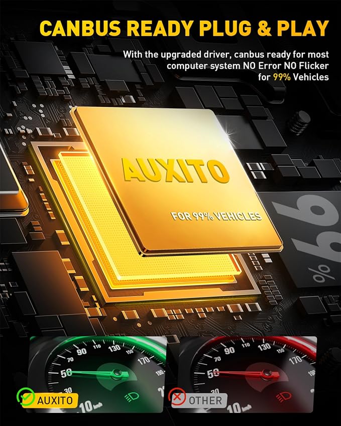 AUXITO H11/H8 LED Fog Light Bulb, 80000LM 6500K Cool White, EMC Protection, Plug-N-Play, Driving Light Replacement Bulbs Pack of 2