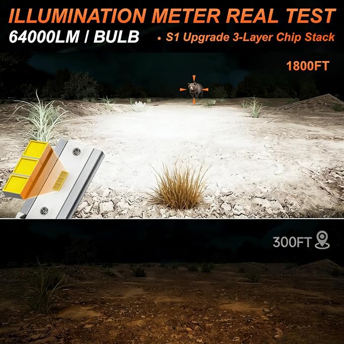 SEALIGHT 9005 H11 Light Bulbs, 64,000LM 6500K Brightness HB3 H8 Combo, Plug N Play 1:1 Size 10 Years Long Lifespan, IP68 Waterproof for Vehicle ATVs & Powersports, Pack of 4
