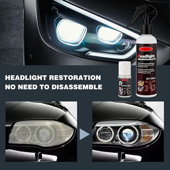 Headlight Restoration Kit,Car Headlight Restoration Polishing Kit,Headlight Cleaner And Restorer Kits,Fast & Easy Car Headlight Cleaner,Multifunctional Car Headlight Polishing for All Types(1Set)