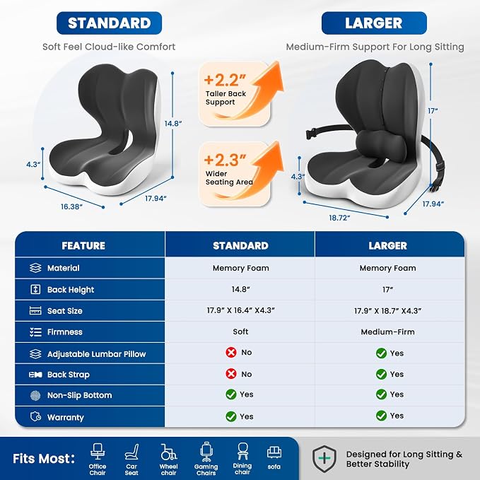 Large Car Seat Cushion with Lumbar Support Pillow for Long Sitting | Hollow Design for Coccyx, Reducing Sciatica Pressure, Tailbone & Lower Back Comfort, Memory Foam Cushion, Non-Slip for Chair