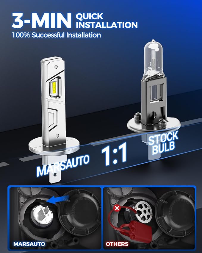 Marsauto H1 LED Bulb, 32000LM 600% Brighter H1 Bulb, 1:1 Mini Size No Adapter Needed for H 1 Fog Lights, Plug and Play, No Flicker, 99% Compatibility, Pack of 2