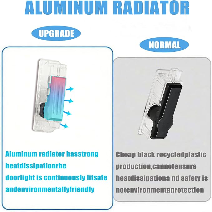 Car Door Logo Light Colorfast Courtesy Projector Laser Puddle lamp Welcome Lights Ghost Shadow Light Accessories Compatible with r55/r56/r57/r58/r59/r60/r51/f54/f56/f55/f60