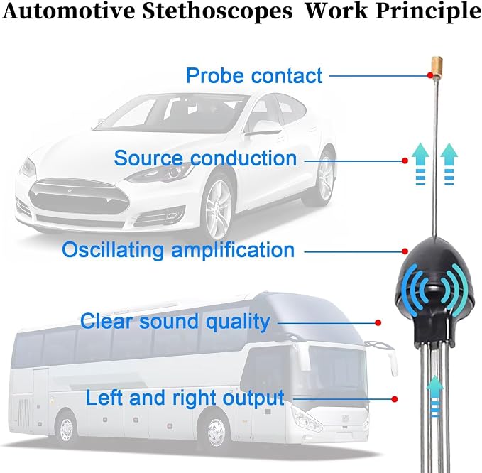 BFXM Car Mechanic Stethoscope, Automotive Stethoscope Engine Diagnostic Tool, Automotive Tools Universal for Car Truck SUV Motorcycle RV