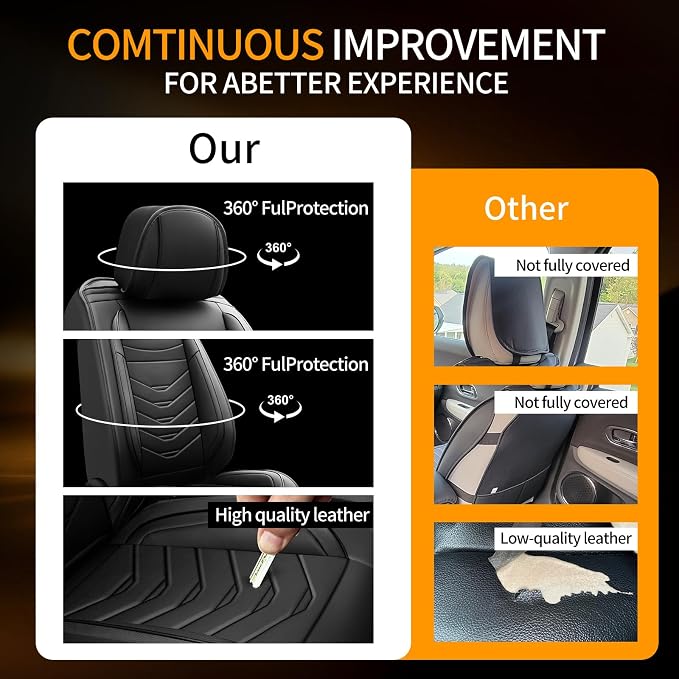 Fit Rogue Car Seat Covers Compatible with Nissan Rogue 2010-2024 2025 2026.Full Coverage Waterproof Leather,All-Weather Seat Cushion Protector-Easy Installation(Full Set, Black)