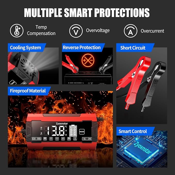 Battery Charger 10 AMP, 12V/24V LiFePO4 Lead Acid Car Battery Pulse Repair Charger, Smart 10-Stage Maintainer & Trickle Charger w/Temp Compensation