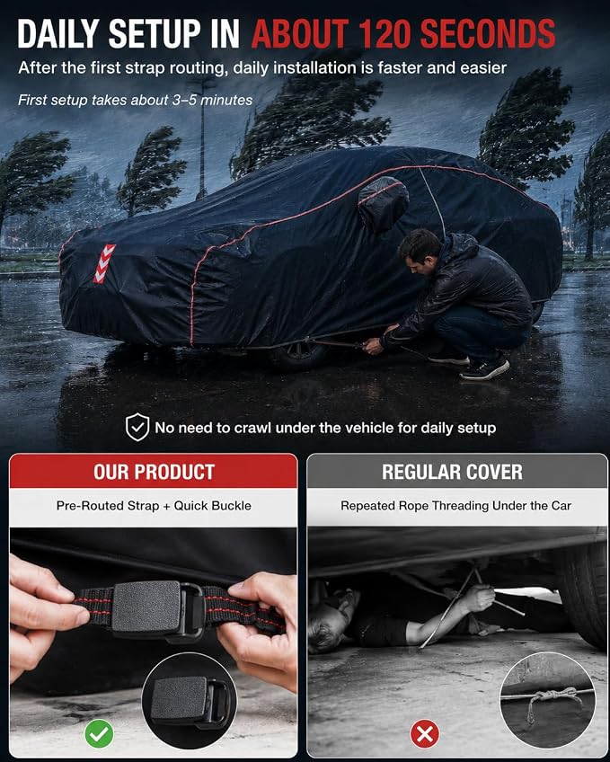 Car Cover Waterproof All Weather, 8-Point Fastening for Sedans up to 177 in | 8-Point Fastening, 120s Quick Setup, 600D Oxford Fabric, All-Weather Protection