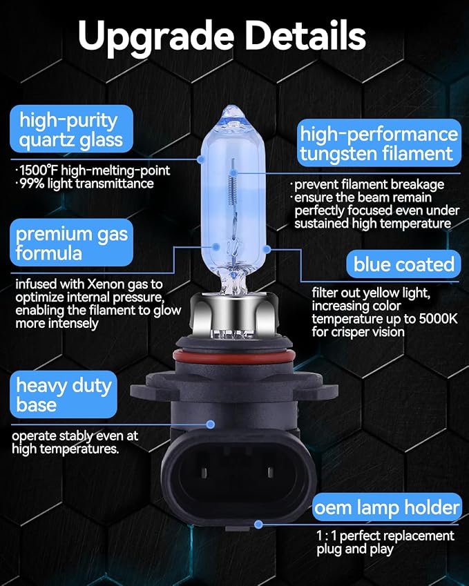 NEWBROWN 9005/HB3 & 9006/HB4 Headlight Bulbs Combo, 5000K Super White Light Long Life Replacement Halogen Headlight Bulb (9005 & 9006, 4 Pack)