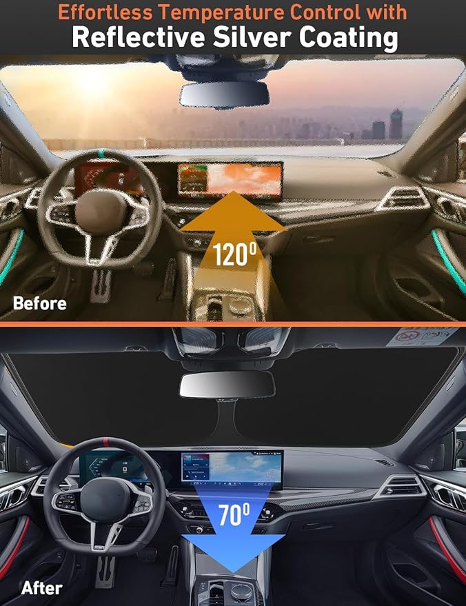 EcoNour Windshield Sunshade Compatible for Audi S3 2015-2024 2025 2026, Sun Visor for Front Windshield & Window Sun Shade Cover, UV Heat Blocker & Protector, Car Accessories