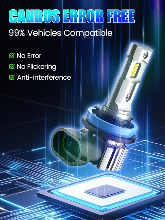 RCJ 9005/HB3 H11/H8/H9 Bulbs Combo, 32000LM Super Bright 6000K Cool White Fog Light, 1:1 Mini Size with Fan, Plug and Play, Canbus Ready, Pack of 4