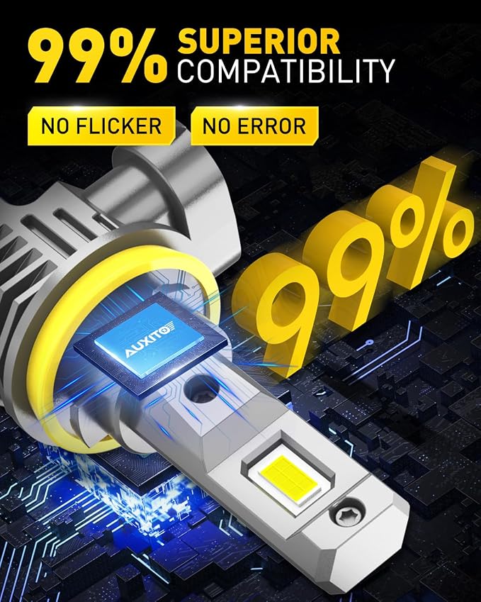 AUXITO H11 H8 H16 LED Fog Light Bulbs, 600% Brightness 6500K Cool White Driving Fog lights, 1:1 Mini Size Front Fog Lamps, Non-polarity, Play and Plug (Pack of 2)