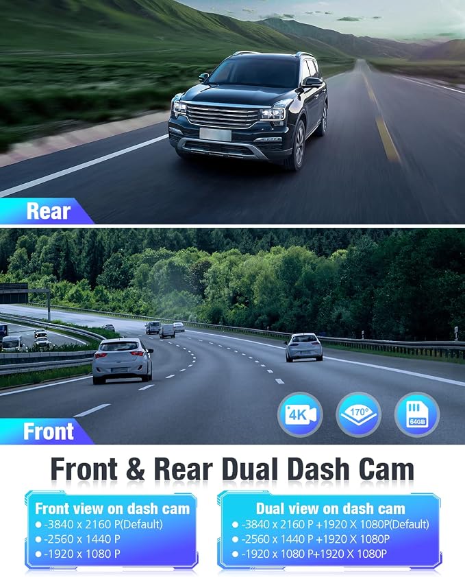 OMBAR Dash Cam Front and Rear 4K/2K/1080P+1080P 5G WiFi GPS