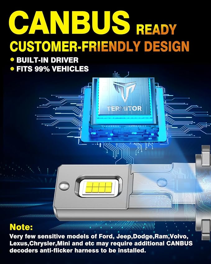 Termitor Lastest 9005 Fog Light Bulbs 800% 30,000LM Ultra-Bright HB3 Bulbs, 6500K Cool White, Plug & Play, Pack of 2