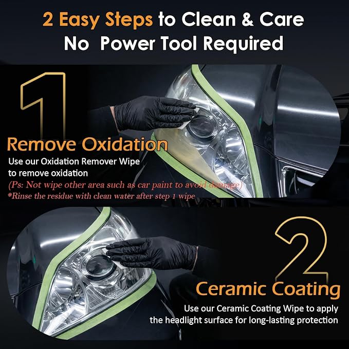Headlight Restorer, Headlight Cleaner & Protective Agent Kit, Removes Oxidation & Restores Clarity, Long-Lasting UV Protection, Headlight Polish No Tool Required